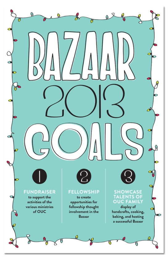 bazaar 2013 goals